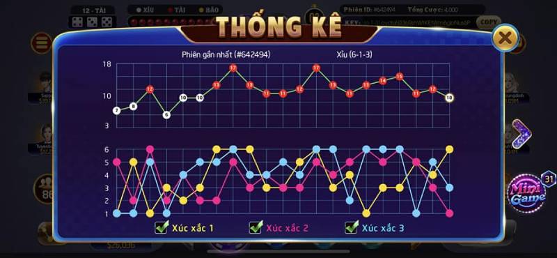 Các phiên bản cầu bệt nâng cao