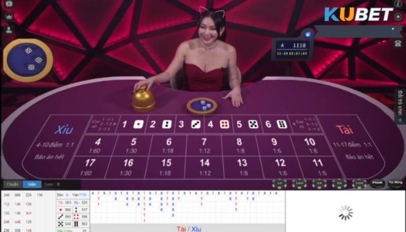 Phương pháp bắt cầu tài xỉu Kubet chuẩn xác và dễ áp dụng